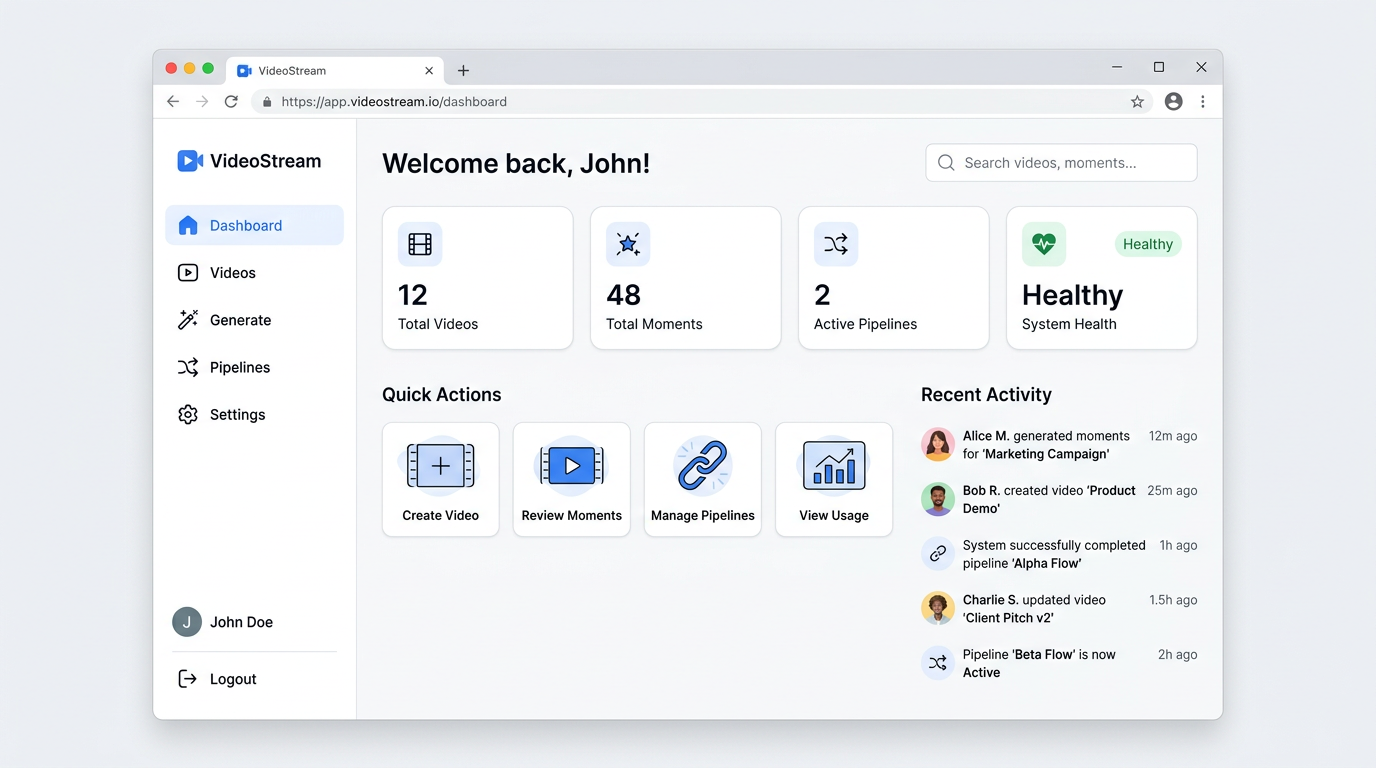 Vision AI app dashboard with sidebar navigation and stat cards for Total Videos, Total Moments, Active Pipelines, and System Health